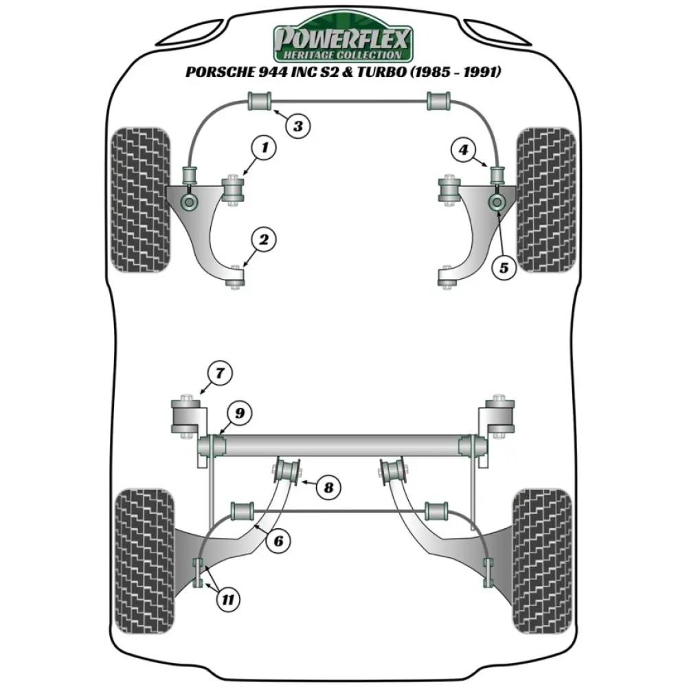 Powerflex Porsche 944 incl. S2 & Turbo (1985 - 1991)    Barra antirollio anteriore alla boccola della barra di collegamento Fig.4 (2) PFF57-206H - immagine 2