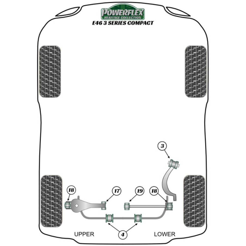 Powerflex BMW Serie 3  E46 Compact  Boccola anteriore del braccio del cambio ovale Fig.31 (1) PFF5-4631BLK - immagine 3