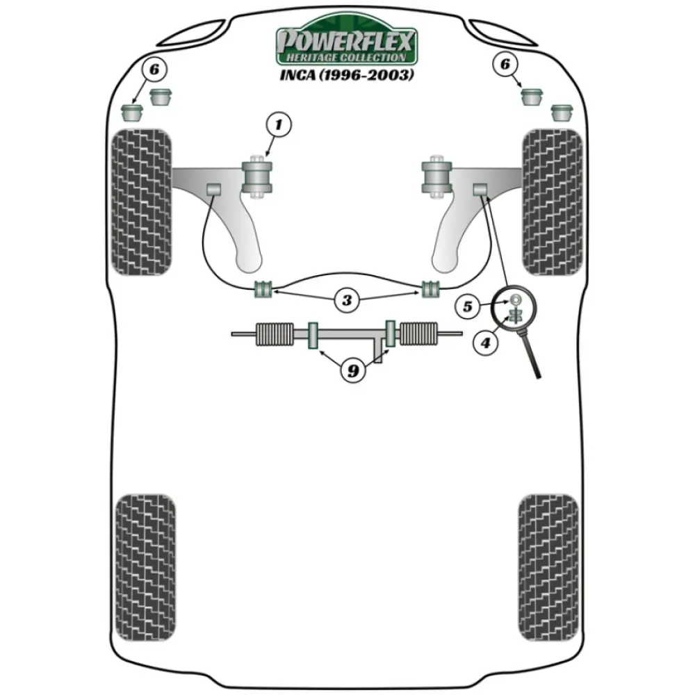 Powerflex Seat Inca (1996 - 2003)    Boccola di montaggio della traversa anteriore Fig.6 (4) PFF85-250BLK - immagine 3