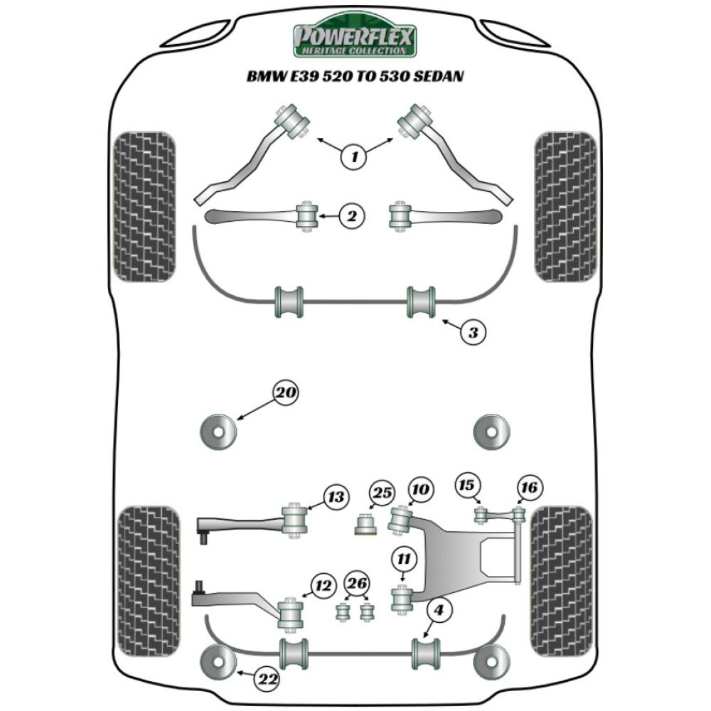 Powerflex BMW Serie 5  E39 520 to 530  Boccola barra antirollio anteriore 24mm Fig.3 (2) PFF5-4602-24H - immagine 2