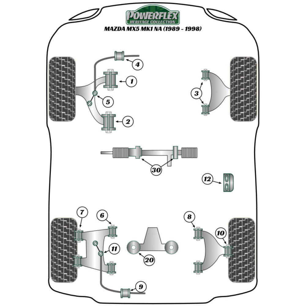 Powerflex Mazda MX-5, Miata, Eunos Mk1 NA (1989-1998)   Boccola di montaggio della barra antirollio posteriore 11mm Fig.9 (2) PFR36-115-11H - immagine 2