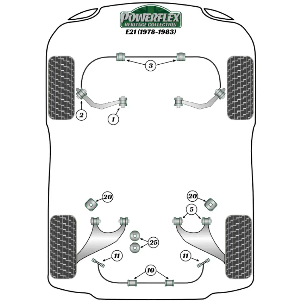 Powerflex BMW Serie 3 E21 (1978 - 1983)   Boccola barra antirollio anteriore 22mm Fig.3 (2) PFF5-1603-22H - immagine 2