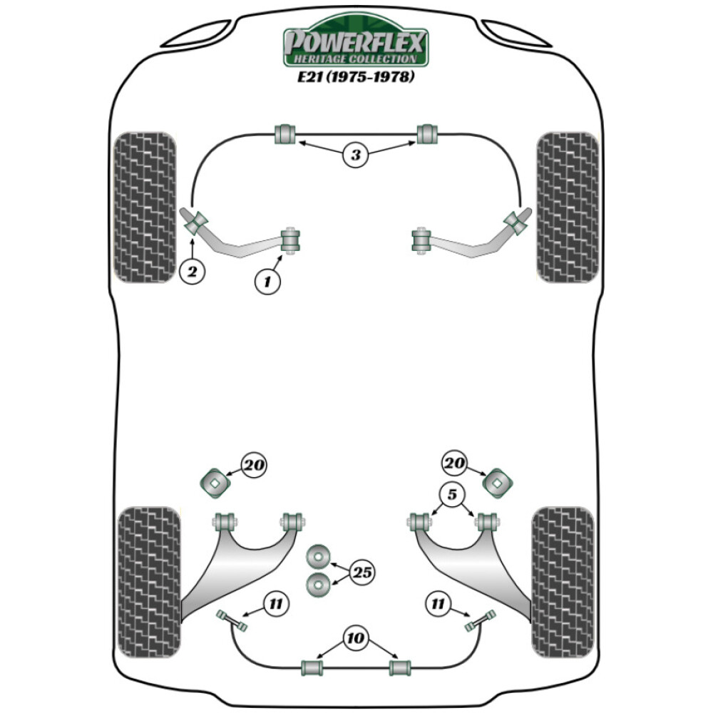 Powerflex BMW Serie 3 E21 (1975 - 1978)   Boccola barra antirollio anteriore 22mm Fig.3 (2) PFF5-1603-22H - immagine 2