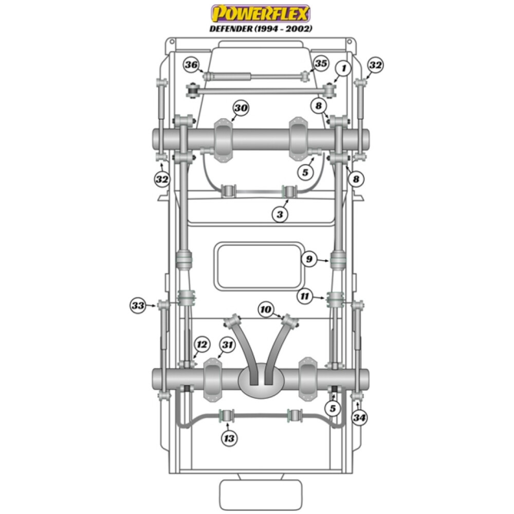 Powerflex Land Rover  Defender (1984 - 1993)   Boccola inferiore ammortizzatore Fig.34 (2) PFR32-134H - immagine 2