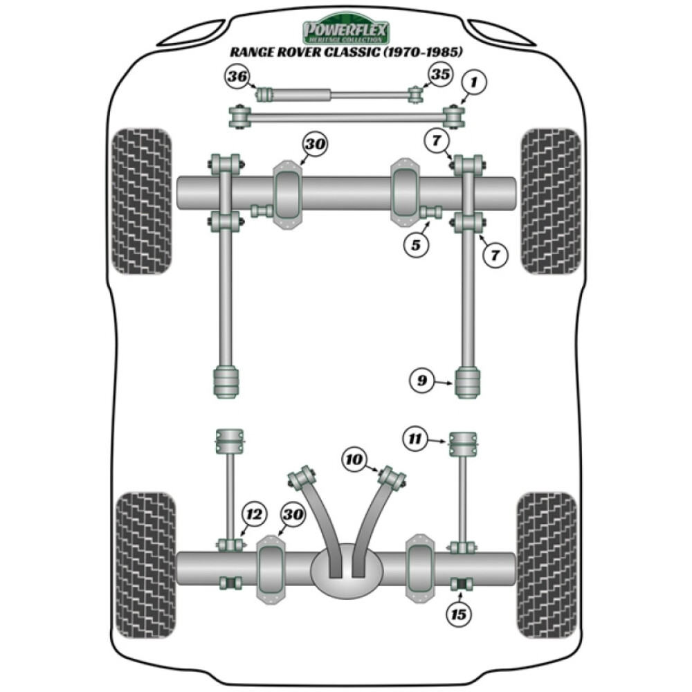 Powerflex Land Rover  Range Rover Classic (1970 - 1985)   Boccola superiore ammortizzatore posteriore Fig.33 (2) PFR32-133H - immagine 2