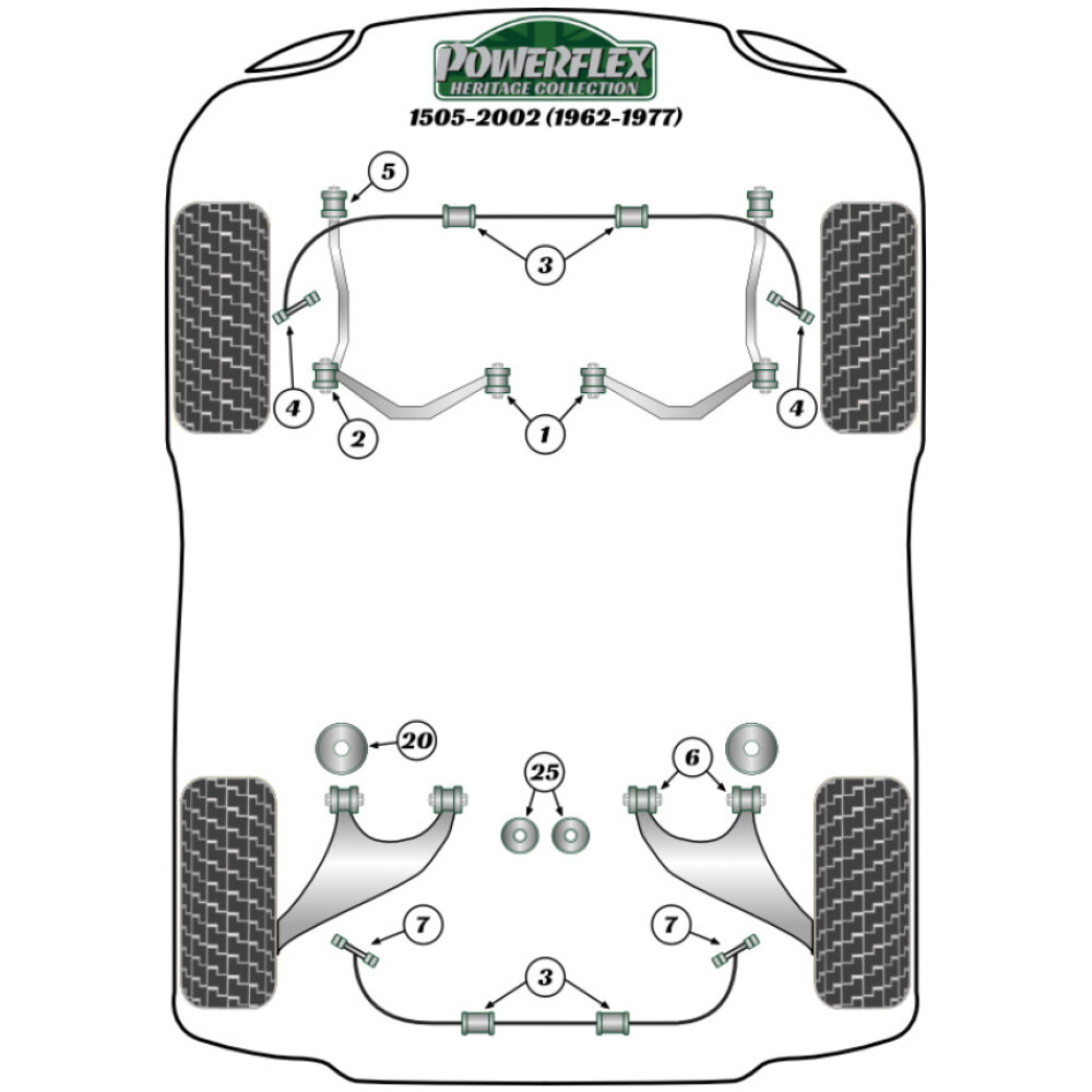 Powerflex BMW Serie 2 1502-2002 (1962 - 1977)   Boccola barra antirollio 16mm Fig.3 (2) PFF5-2003-16BLK - immagine 3