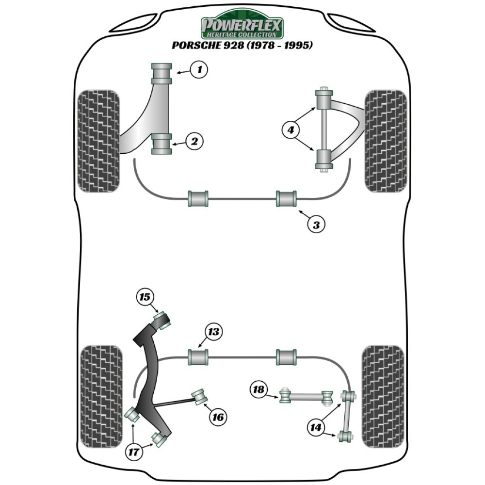 Powerflex Porsche 928 (1978-1995)    Boccola anteriore del braccio inferiore anteriore Fig.1 (2) PFF57-701BLK - immagine 3