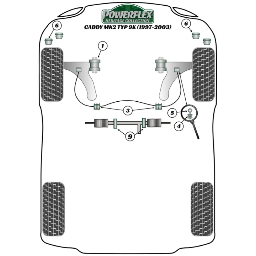 Powerflex Volkswagen  Caddy Mk2 Typ 9K (1997-2003)   Boccola anteriore del braccio oscillante anteriore 30mm Fig.1 (2) PFF85-201H - immagine 2