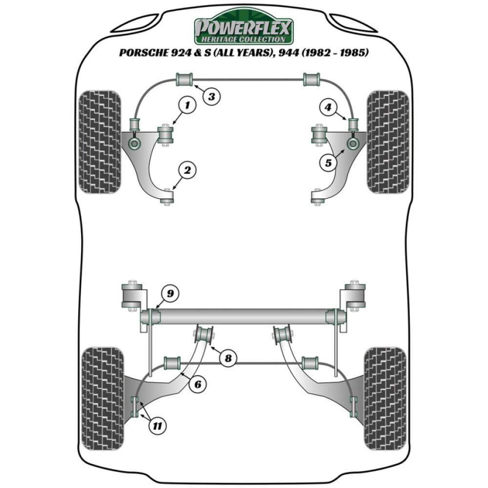 Powerflex Porsche 924 and S (all years), 944 (1982 - 1985)    Boccola interna del braccio oscillante anteriore Fig.1 (2) PFF85-211H - immagine 2