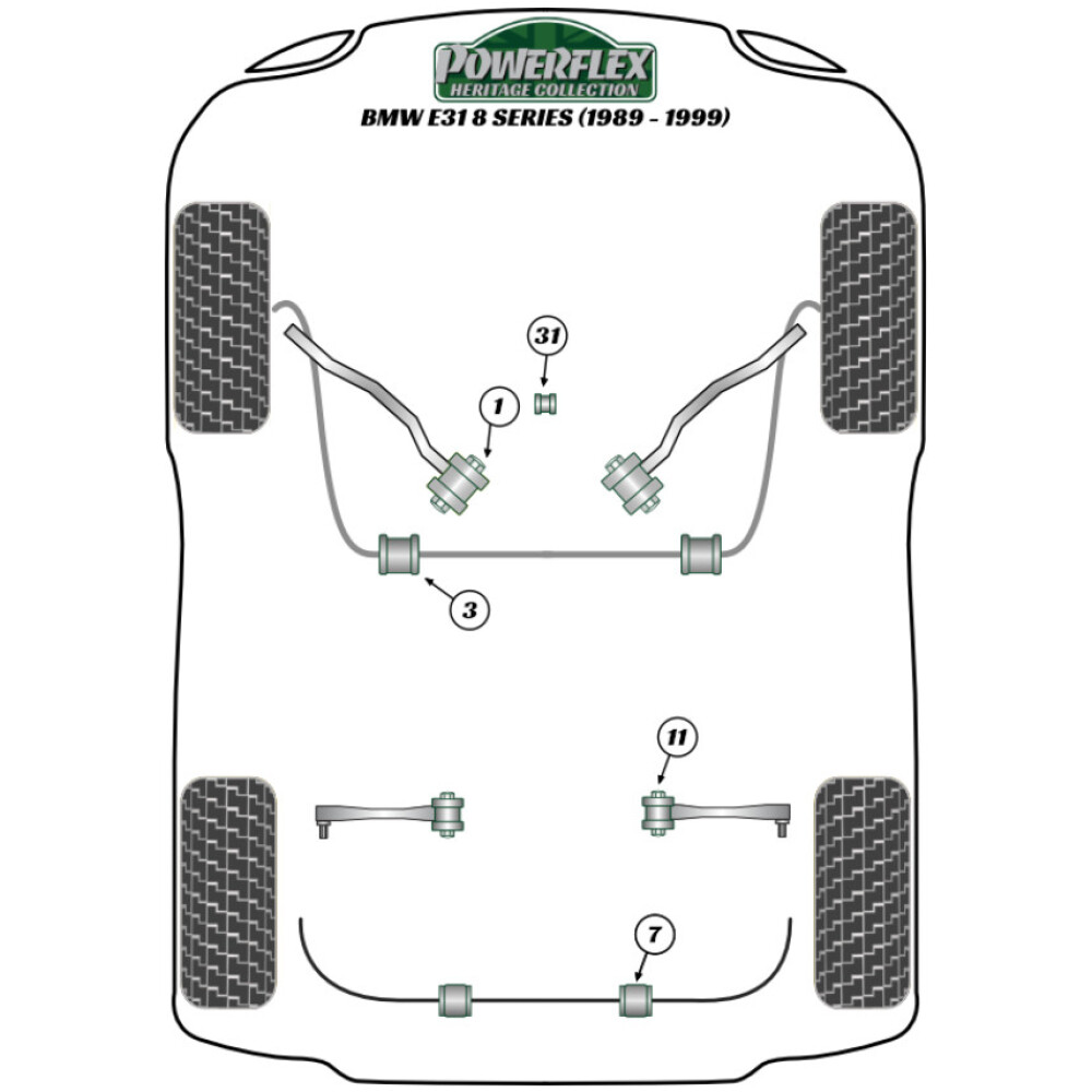 Powerflex BMW Serie 8 E31 (1989 - 1999)   Boccola interna barra di accoppiamento posteriore Fig.11 (2) PFF5-902H - immagine 2