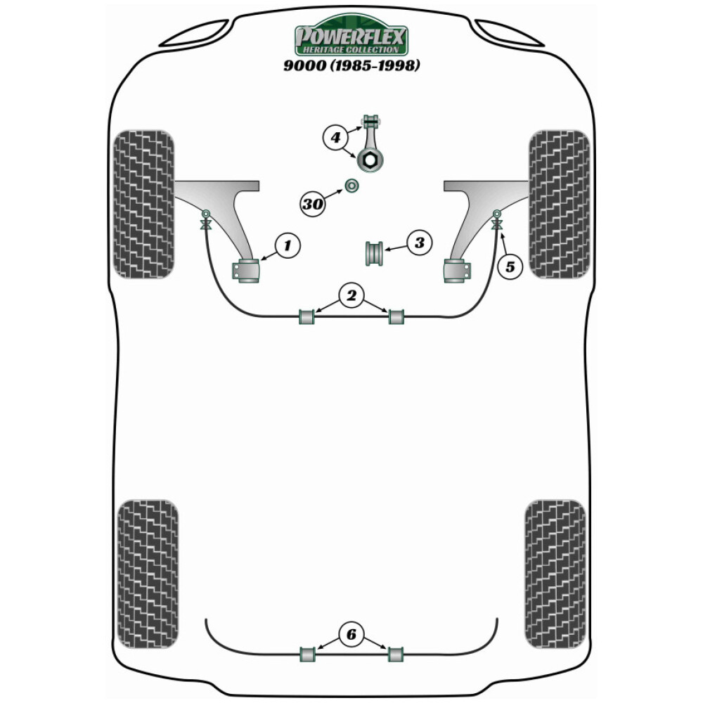 Powerflex Saab 9000 (1985-1998)    Kit di montaggio motore superiore Fig.4 (1) PFF66-125H - immagine 2