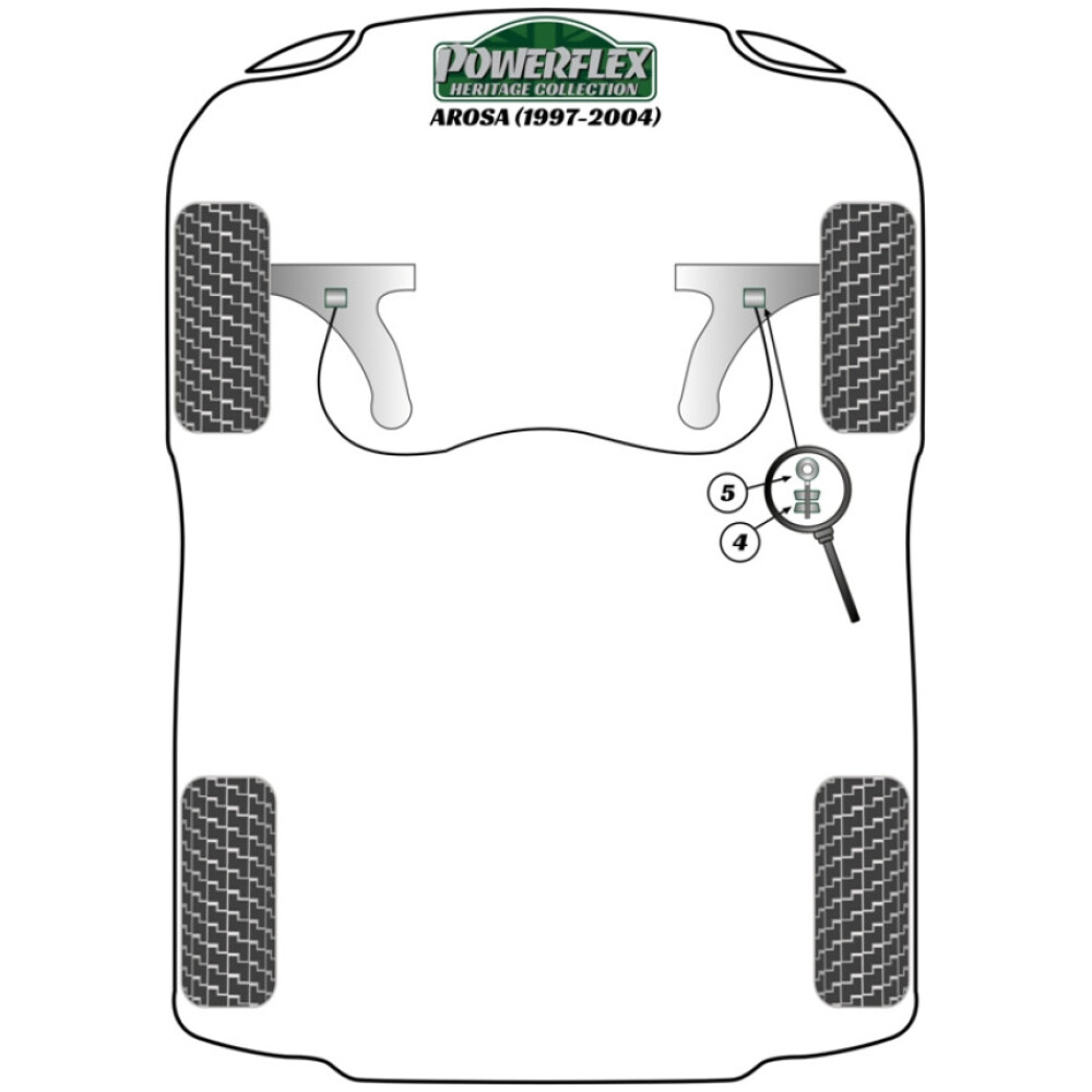 Powerflex Seat Arosa (1997 - 2004)    Boccola perno ad occhiello barra antirollio anteriore 20mm Fig.5 (2) PFF85-209-20H - immagine 2