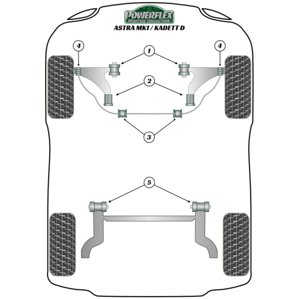 Powerflex Vauxhall / Opel  Astra MK1 - Kadett D (1980 - 1985)   Boccola di collegamento della barra antirollio anteriore con bullone Fig.4 (2) PFF80-308BLK - immagine 3