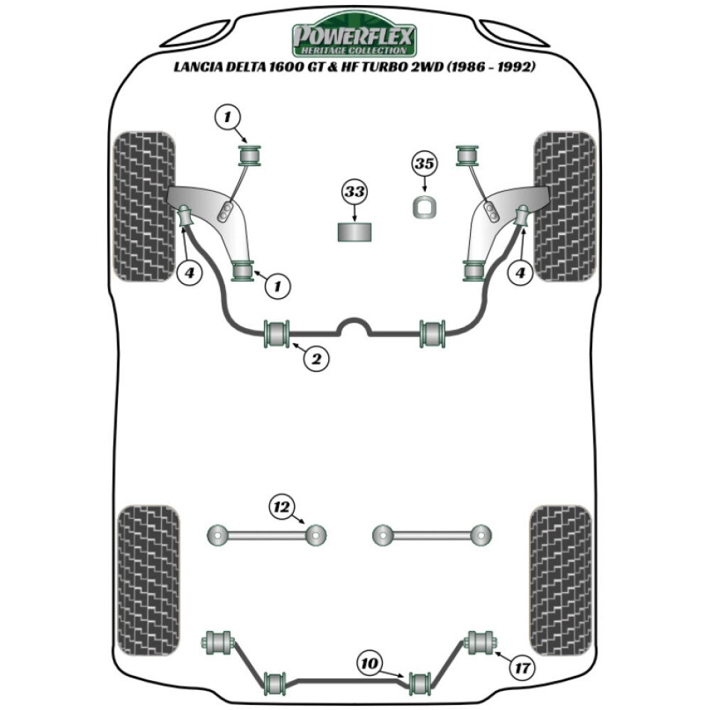 Powerflex Lancia Delta 1600 GT & HF Turbo 2WD (1986-1992)    Boccola di montaggio della cremagliera dello sterzo (destra) Fig.33 (1) PFF30-333BLK - immagine 3