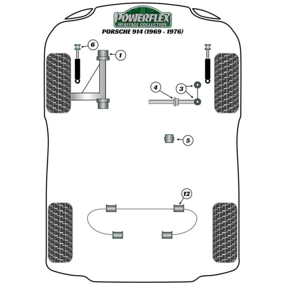 Powerflex Porsche 914 (1970 - 1976)    Boccola barra antirollio posteriore 15mm Fig.12 (4) PFR57-412-15BLK - immagine 3