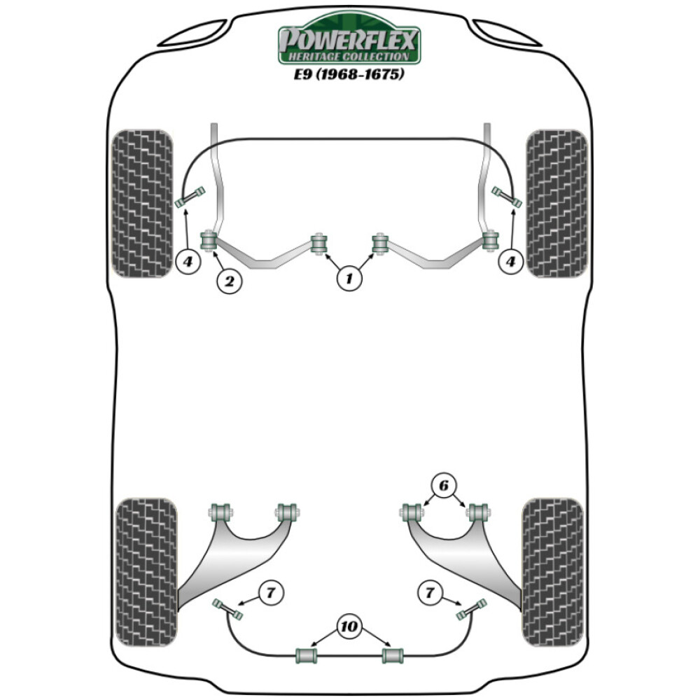 Powerflex BMW E9 2.5CS - 3.0CSL (1968-1975)    Boccola interna del braccio inferiore anteriore Fig.1 (2) PFF5-2001H - immagine 2