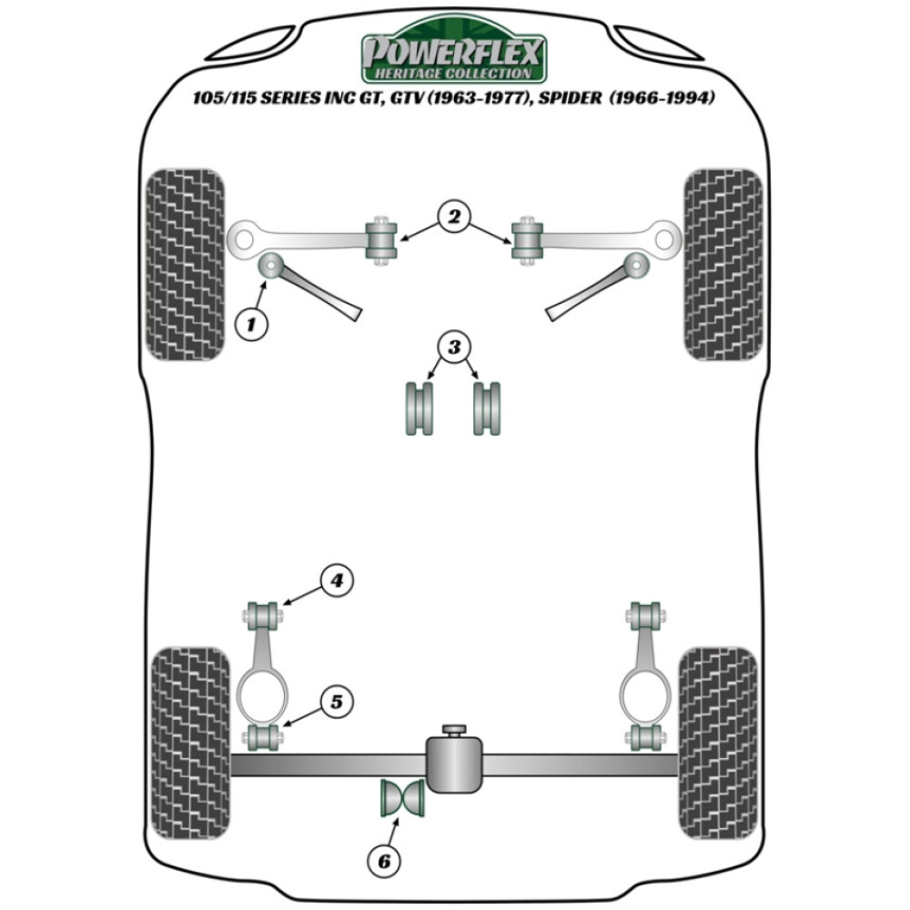 Powerflex Alfa Romeo 105/115 Guilia, GT, GTA, GTV (1963-1977)    Braccio girevole al giunto sferico superiore Fig.1 (2) PFF1-301H - immagine 2