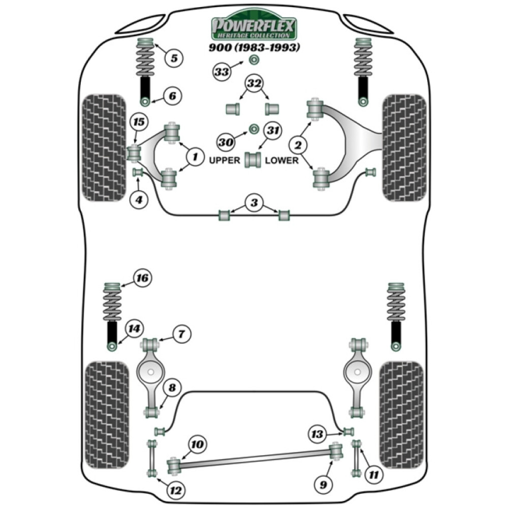 Powerflex Saab 900 (1983-1993)    Boccola esterna superiore del braccio oscillante anteriore Fig.15 (2) PFF66-422H - immagine 2