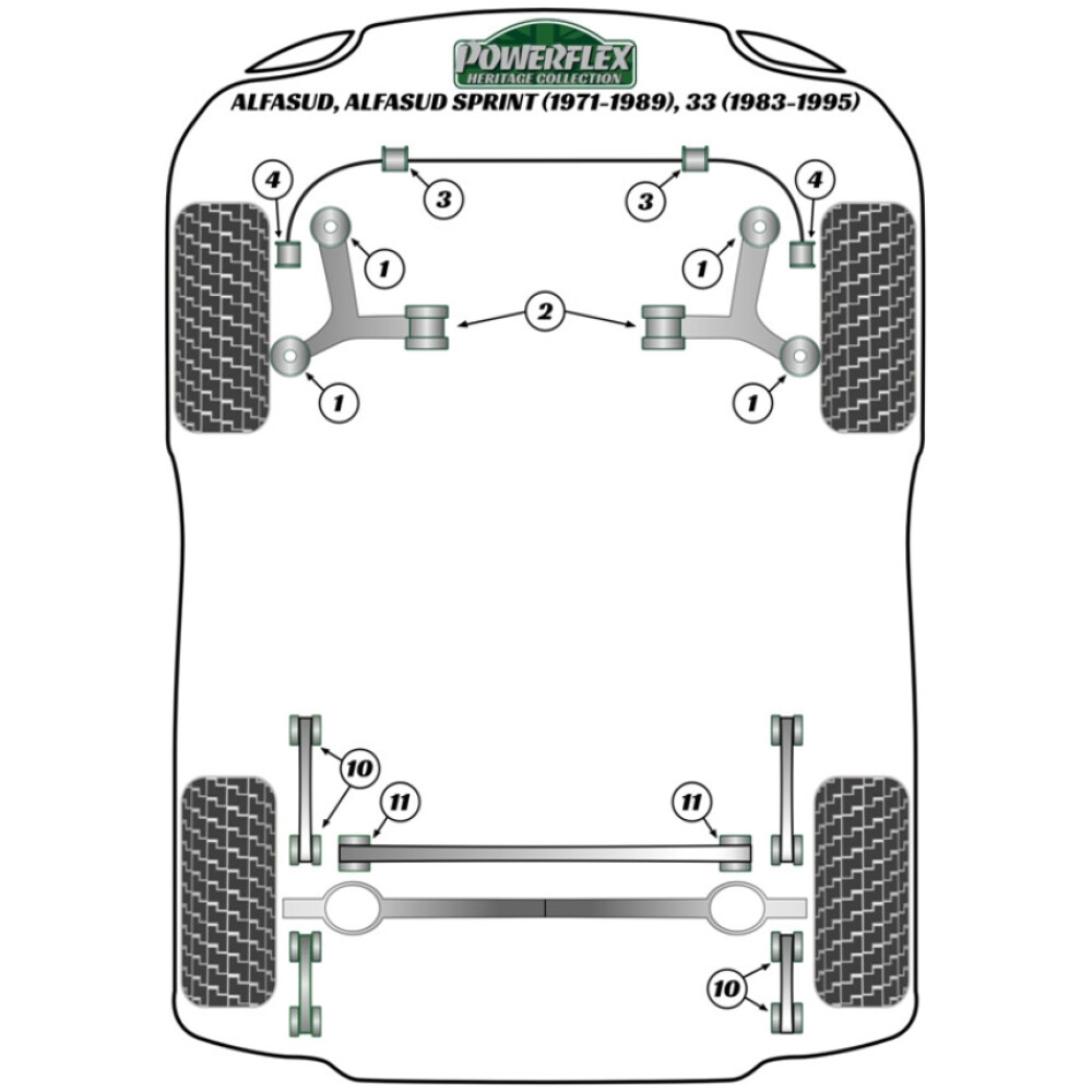 Powerflex Alfa Romeo Alfasud incl. Sprint (1971-1989), 33 (1983-1995)    Barra antirollio per boccola braccio 14mm Fig.4 (2) PFF1-104-14H - immagine 2