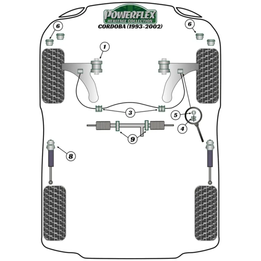 Powerflex Seat  Cordoba MK1 6K (1993-2002)   Boccola e inserti di montaggio del motore anteriore inferiore Fig.20 (1) PFF85-280BLK - immagine 3