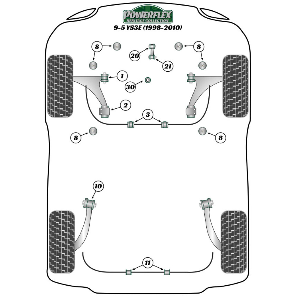 Powerflex Saab 9-5 YS3E (1998-2010)    Boccola di montaggio della barra antirollio anteriore 20mm Fig.3 (2) PFF66-206-20H - immagine 2