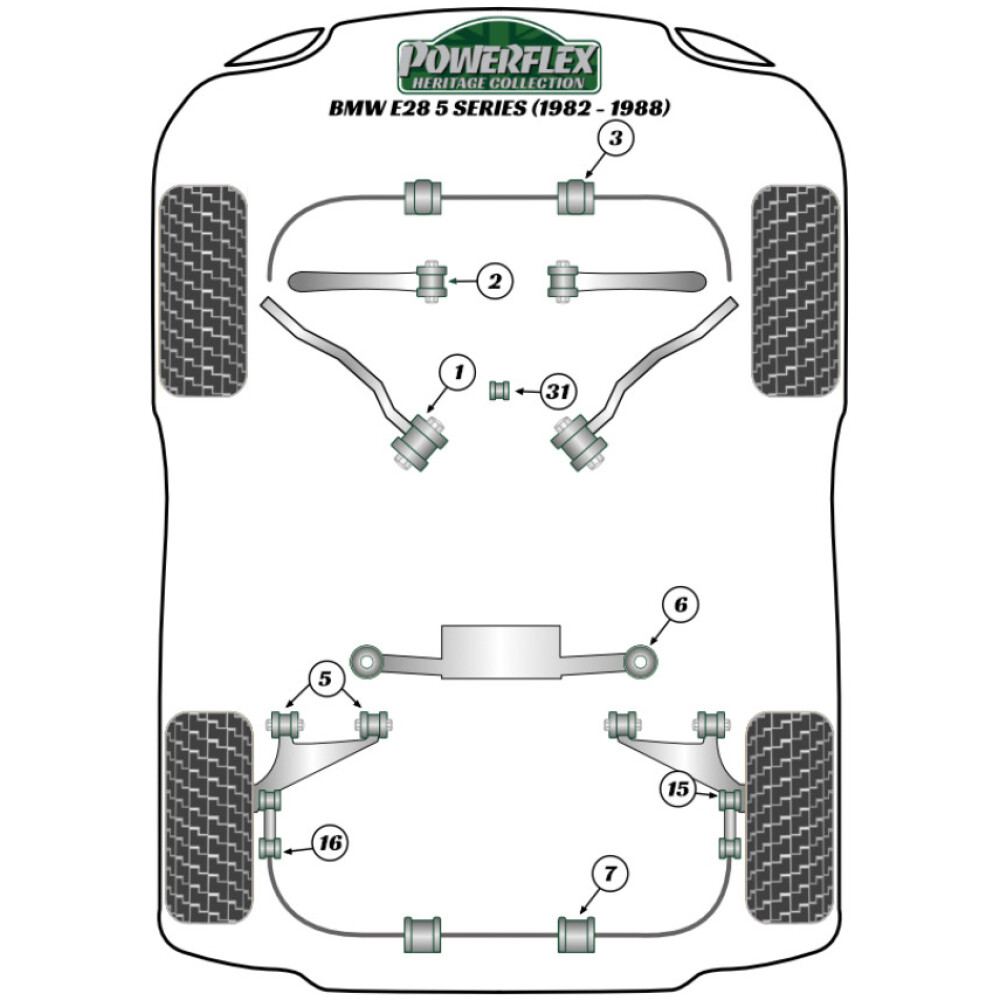 Powerflex BMW Serie 5 E28 (1982 - 1988)   Boccola di montaggio della barra antirollio anteriore 24 mm Fig.3 (2) PFF5-310-24H - immagine 2