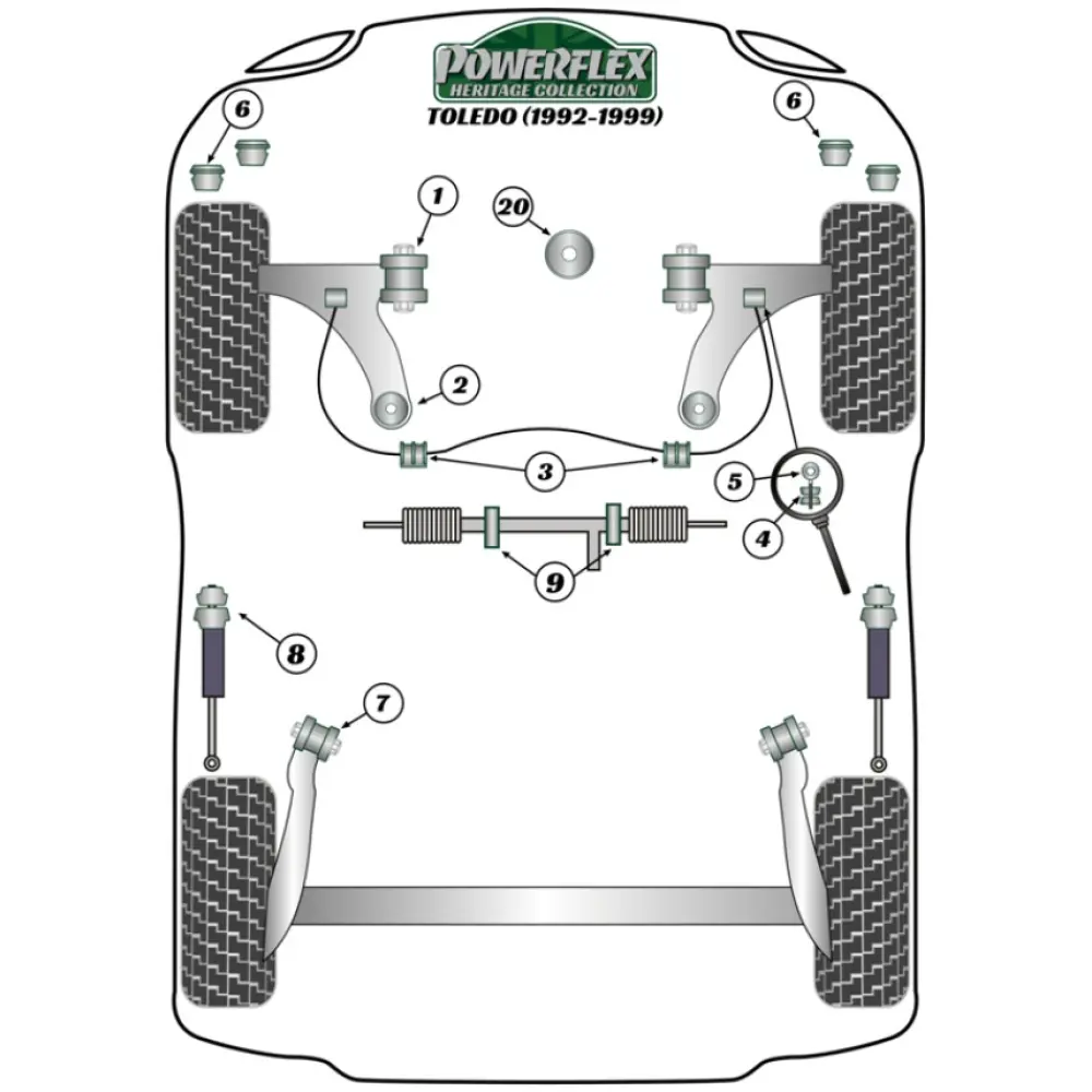 Powerflex Seat  Toledo MK1 1L (1992 - 1999)   Inserto supporto motore inferiore posteriore Fig.20 (1) PFF85-245BLK - immagine 3