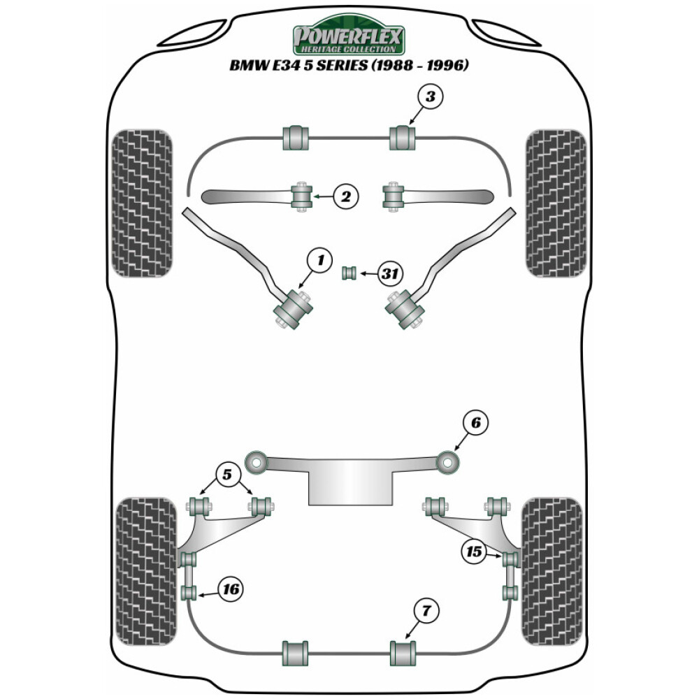 Powerflex BMW Serie 5 E34 (1988 - 1996)   Boccola di montaggio della barra antirollio anteriore 23mm Fig.3 (2) PFF5-310-23H - immagine 2