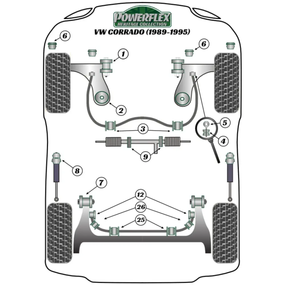 Powerflex Volkswagen  Corrado 53L (1989 - 1995)   Boccola anteriore del braccio oscillante anteriore 30mm Fig.1 (2) PFF85-201BLK - immagine 3