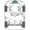 Powerflex Volkswagen  Corrado 53L (1989 - 1995)   Boccola anteriore del braccio oscillante anteriore 30mm Fig.1 (2) PFF85-201BLK - immagine 3