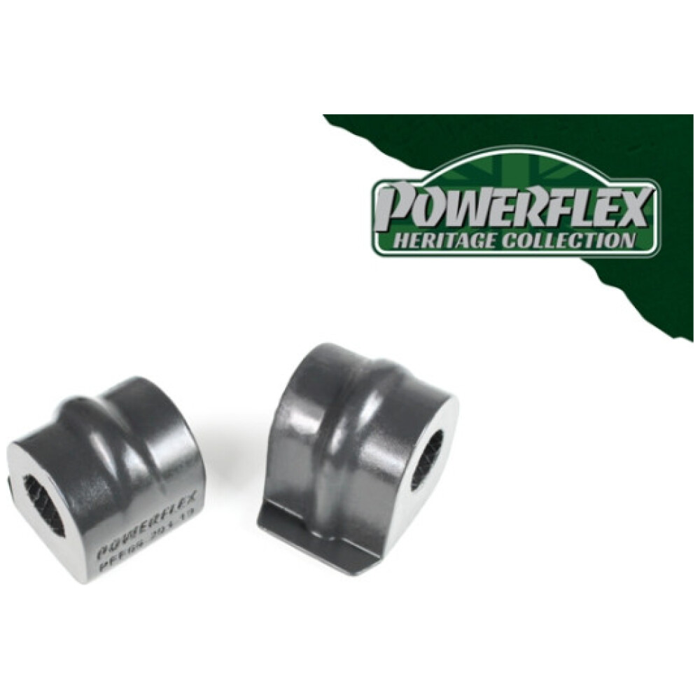 Powerflex Saab 9-3 (1998-2002)    Barra antirollio anteriore montaggio 19mm Fig.4 (2) PFF66-204-19H