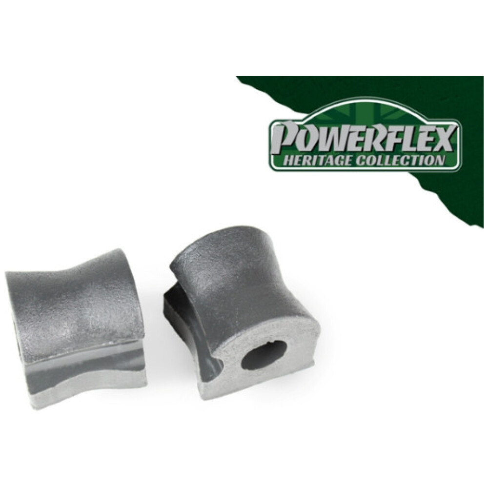 Powerflex Saab 900 (1983-1993)    Montaggio barra antirollio anteriore Fig.3 (2) PFF66-403H