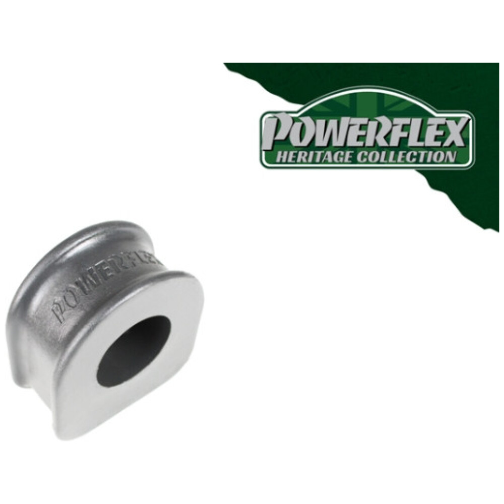 Powerflex Saab 9-3 (1998-2002)    Montaggio della cremagliera dello sterzo tipo rotondo Fig.6 (1) PFF66-411H