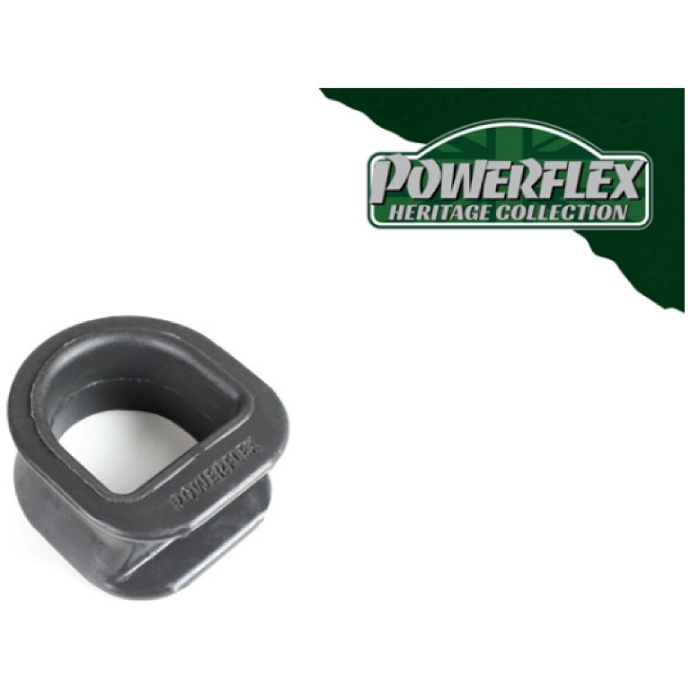 Powerflex Saab 9-3 (1998-2002)    Montaggio della cremagliera dello sterzo a fondo piatto Fig.7 (1) PFF66-412H