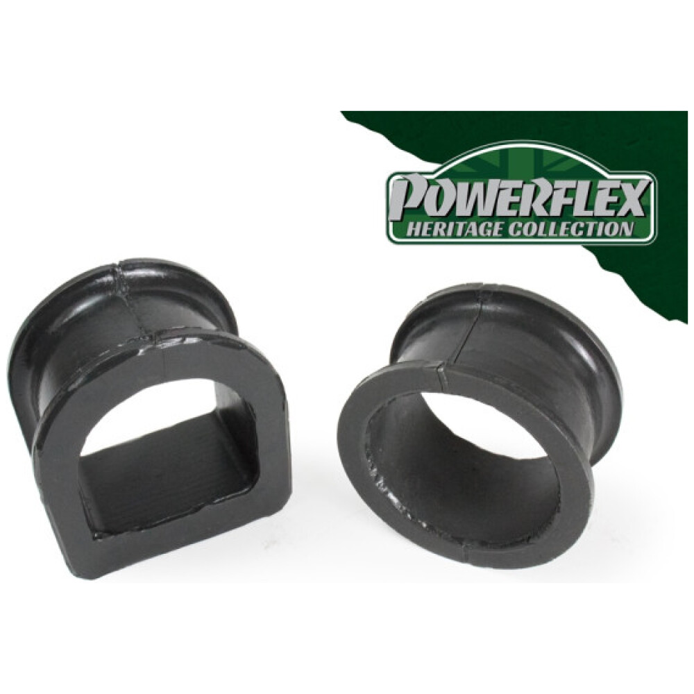 Powerflex Toyota   MR2 SW20 REV 1 (1989 - 1991)  Kit boccole di montaggio cremagliera sterzo Fig.20 (1) PFF76-320H