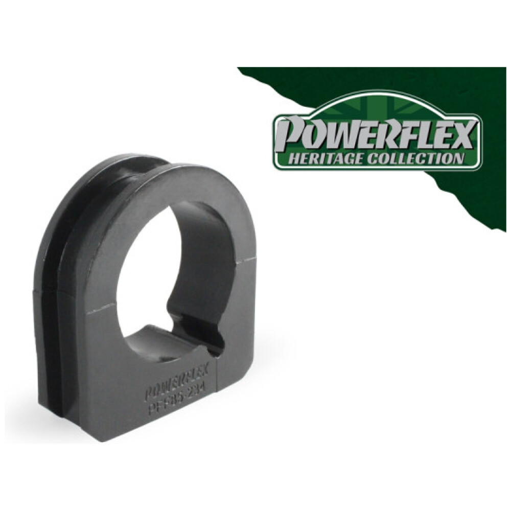 Powerflex Volkswagen  Vento A3 (1992 - 1998)   Supporto cremagliera sterzo Fig.9 (1) PFF85-234H