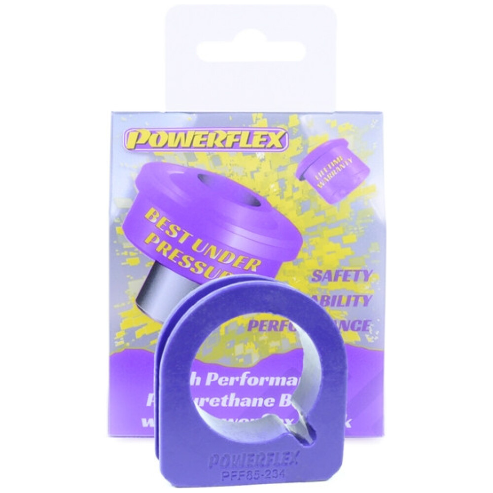 Powerflex Volkswagen  Vento A3 (1992 - 1998)   Supporto cremagliera sterzo Fig.9 (1) PFF85-234