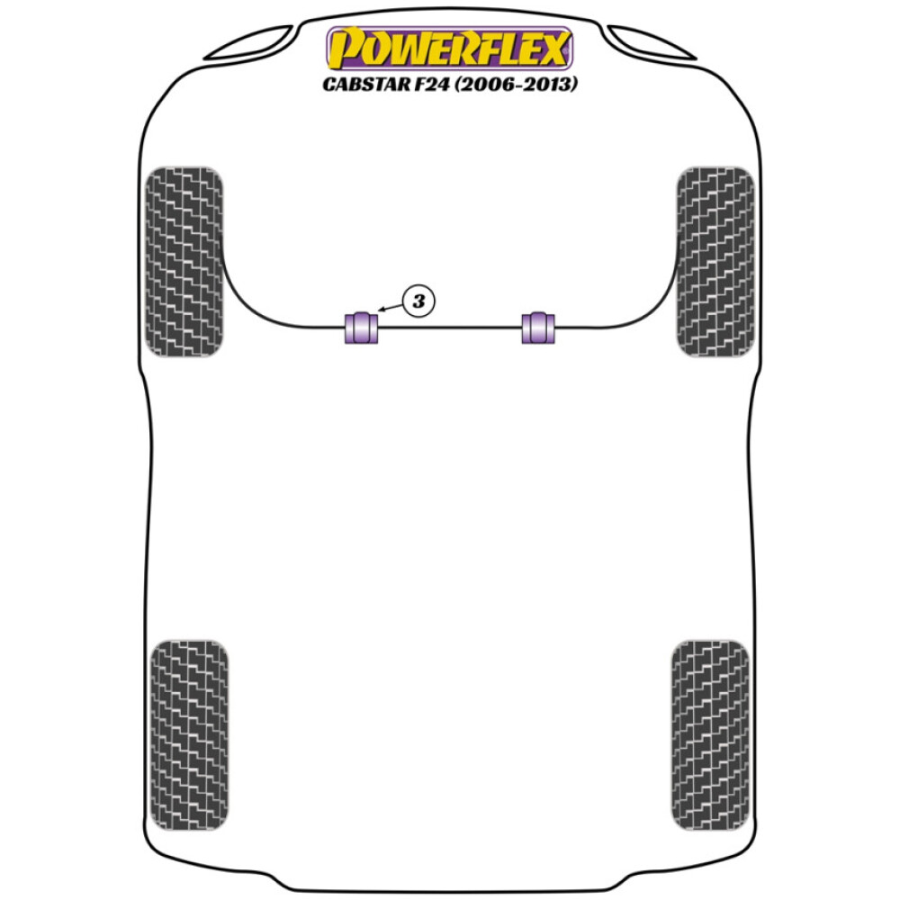 Powerflex Nissan Cabstar F24M & F24W (2006 - 2013)    Boccola barra antirollio anteriore 30mm Fig.3 (2) PFF46-202-30 - immagine 2