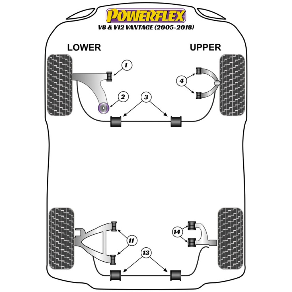 Powerflex Aston Martin V8 & V12 Vantage (2005-2018)    Boccola anteriore del braccio oscillante inferiore anteriore Fig.1 (2) PFF2-101 - immagine 2