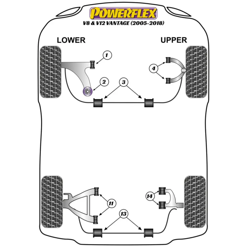 Powerflex Aston Martin V8 & V12 Vantage (2005-2018)    Boccola di montaggio della barra antirollio anteriore 28mm Fig.3 (2) PFF2-103-28 - immagine 2