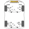 Powerflex Aston Martin V8 & V12 Vantage (2005-2018)    Boccola di montaggio della barra antirollio anteriore 28mm Fig.3 (2) PFF2-103-28 - immagine 2